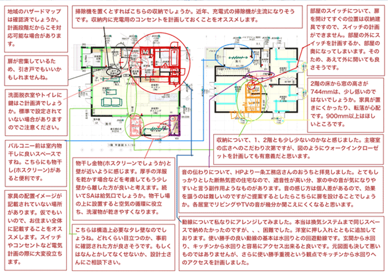 間取り決めで疲れたと感じるのはどんな時 投げ出す前にやっておきたいこと 間取り迷子