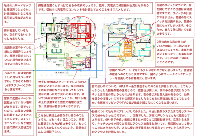 新築コンセントの位置と数の目安は 後悔しない配置図と8エリア公開 間取り迷子