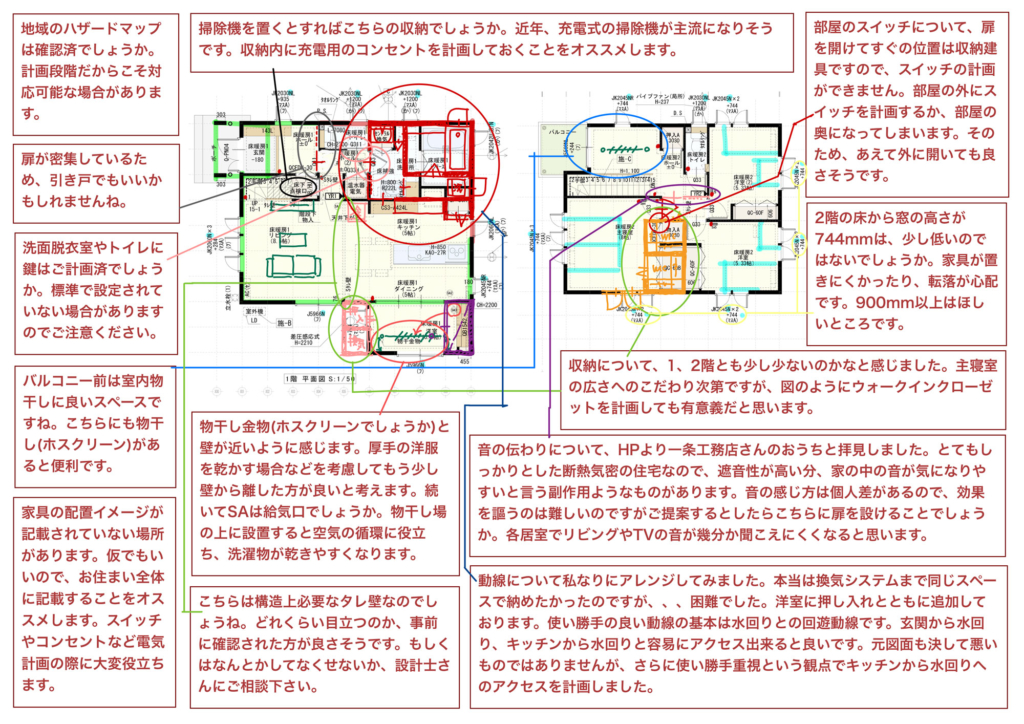 子供部屋コンセントの数は いくつ必要 我が家を例に解説します 間取り迷子